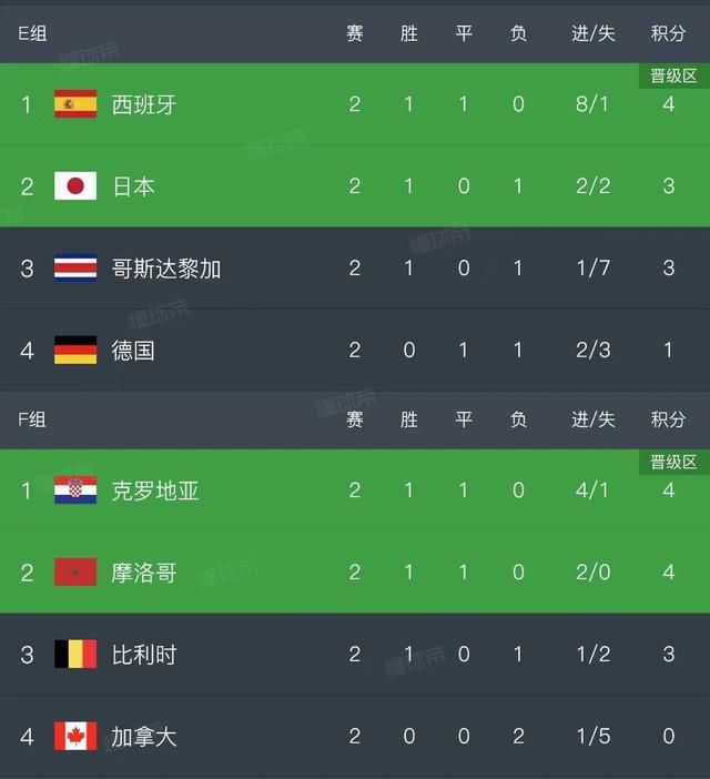 日韩久久不卡